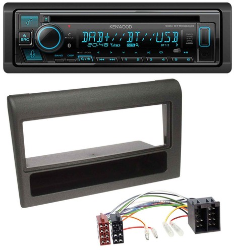 Autoradio kenwood bluetooth - autoradio,