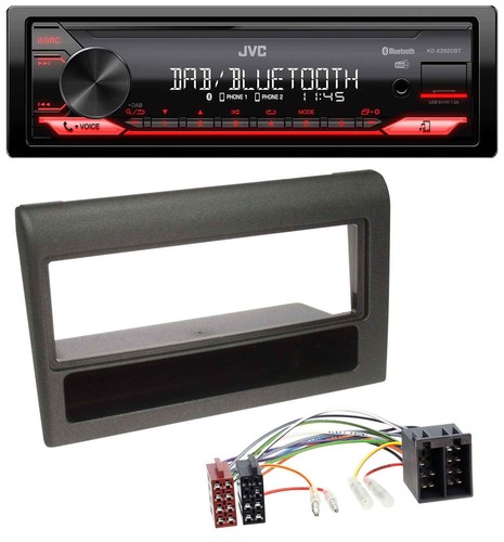 Autoradio jvc bluetooth - jvc,